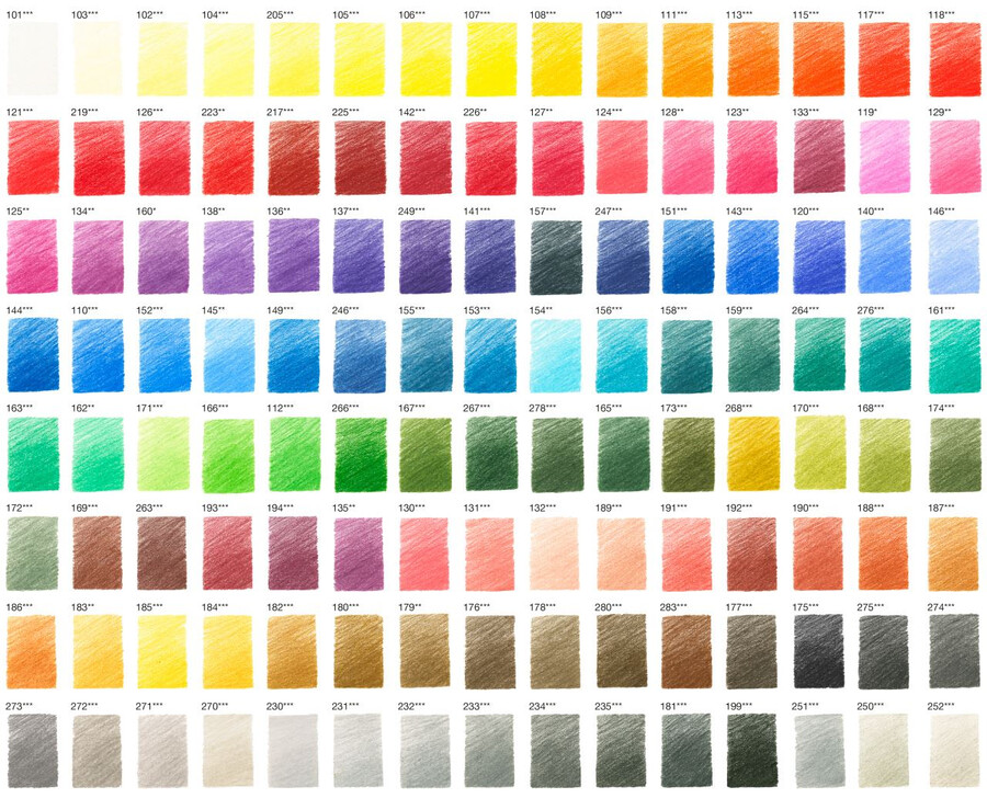 barevná tužka polychromos