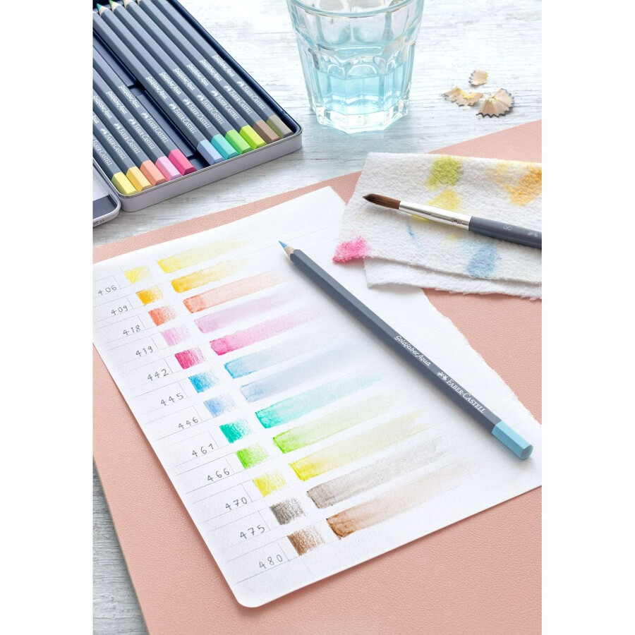 vodová tužka goldfaber aqua