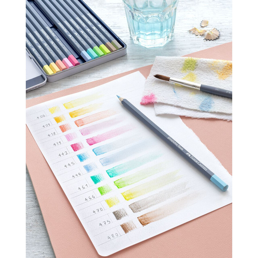 vodová tužka goldfaber aqua